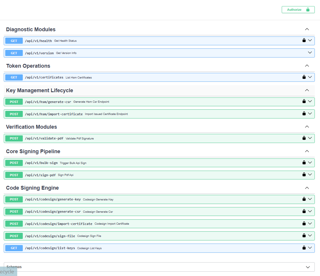 SecureSign Pro REST API documentation listing signing, key management, and verification endpoints